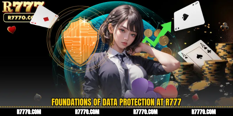 Foundations of Data Protection at R777