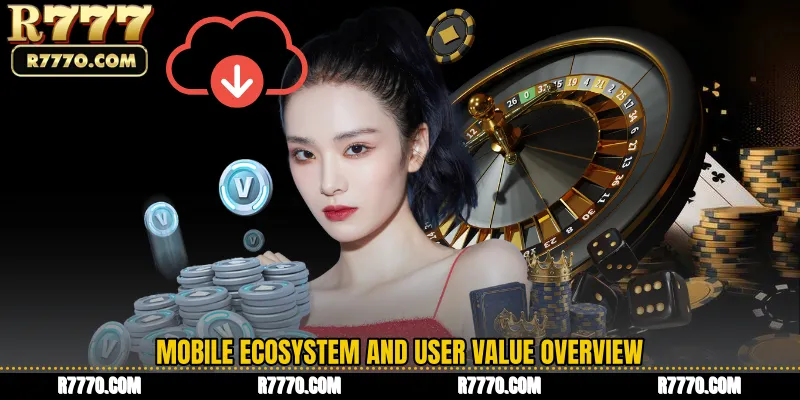 Mobile ecosystem and user value overview