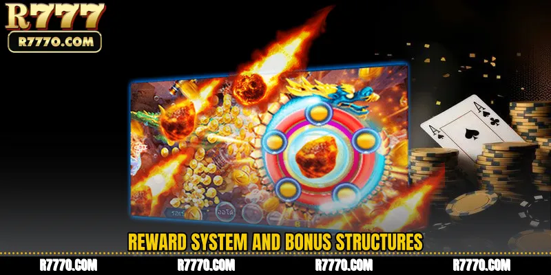 Reward System and Bonus Structures