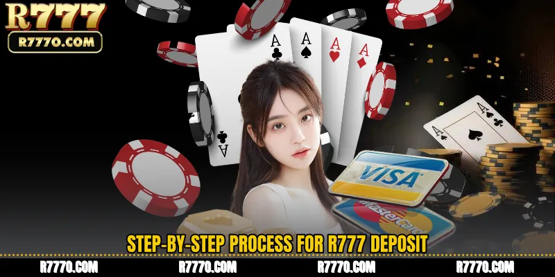 Step-by-Step Process for R777 Deposit