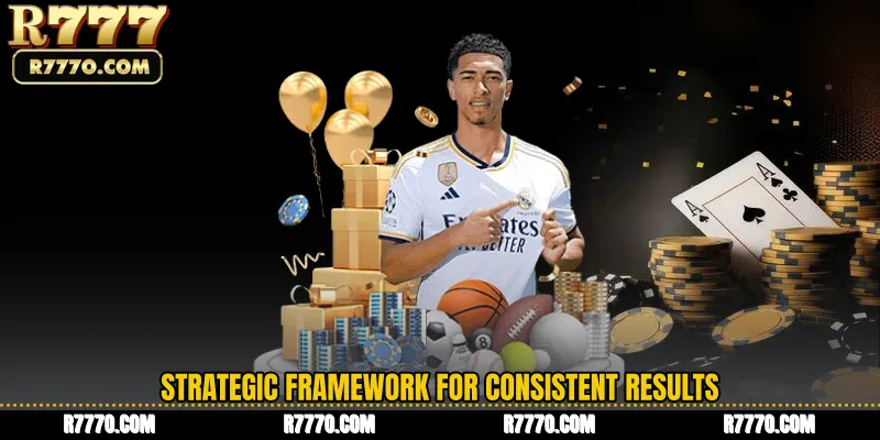 Strategic Framework for Consistent Results